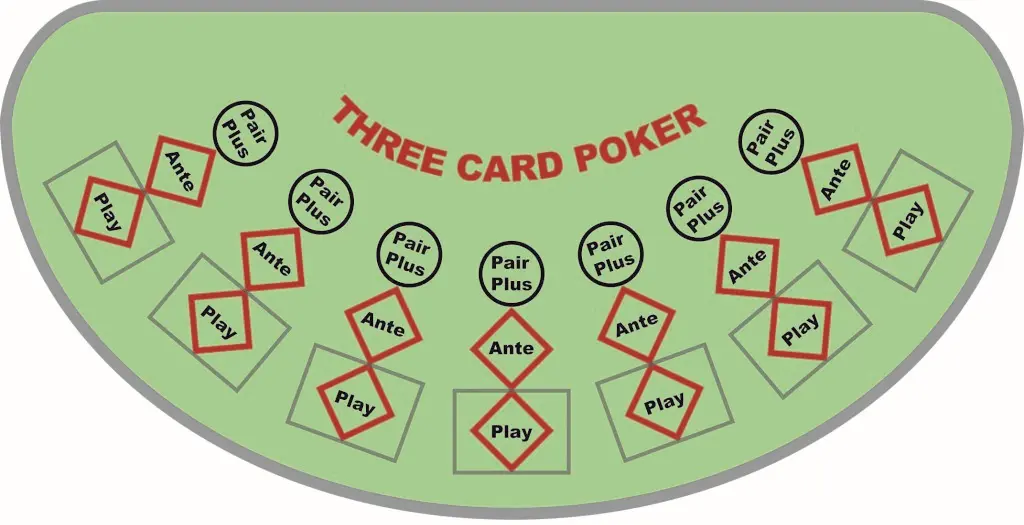 3-card-poker-1024x703