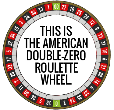 bitcoin kazino ruletė bitcoin rudarenje