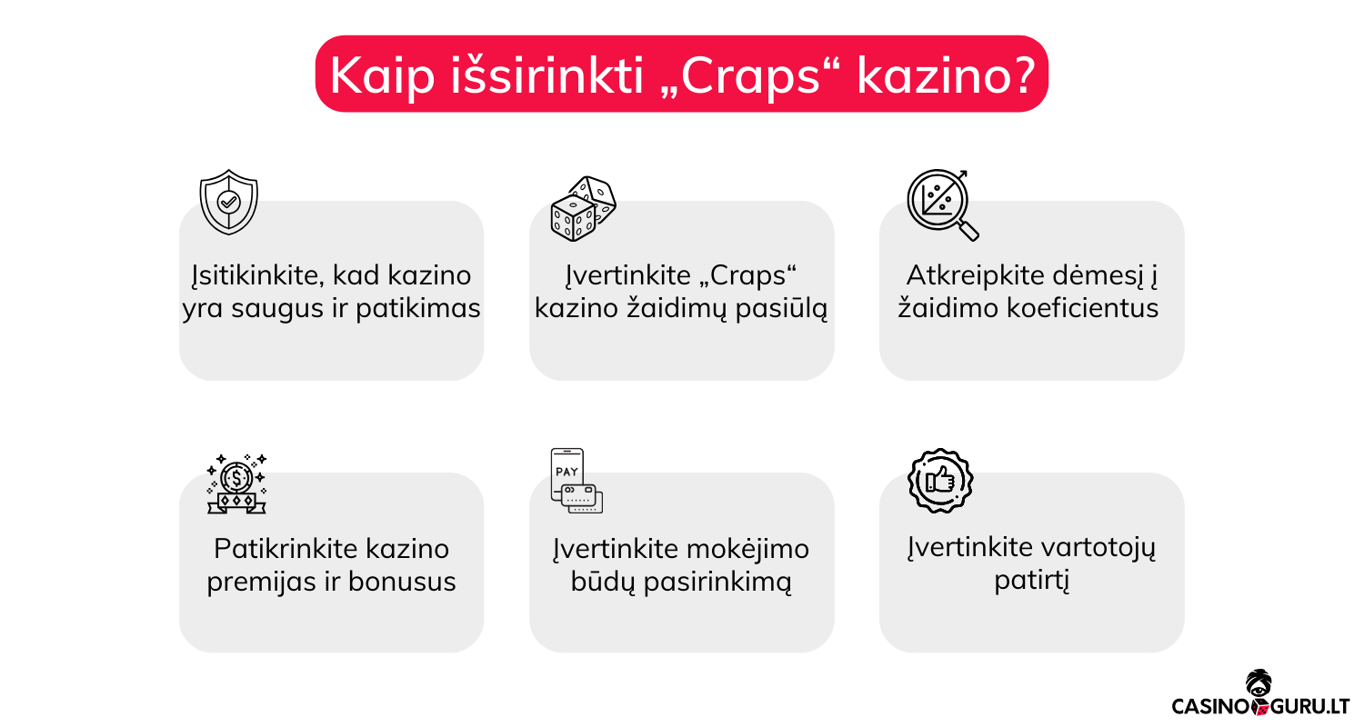 Geriausi Craps kazino geriausi-craps-kazino