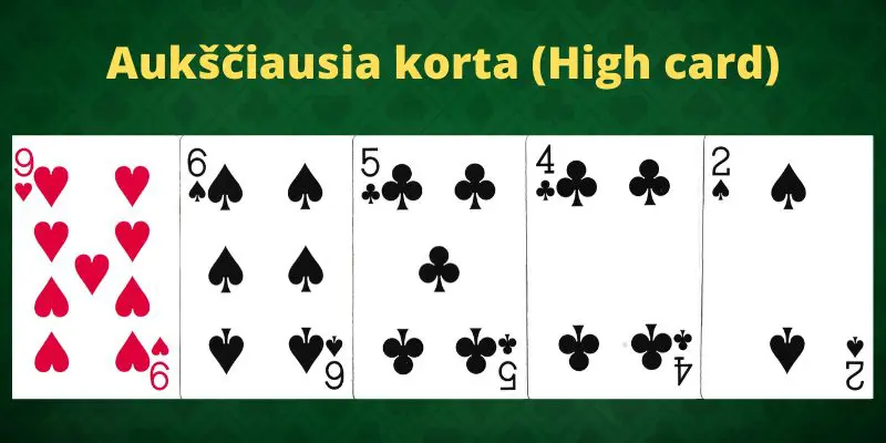 Pokerio-kombinacija-Auk&scaron;čiausia-korta
