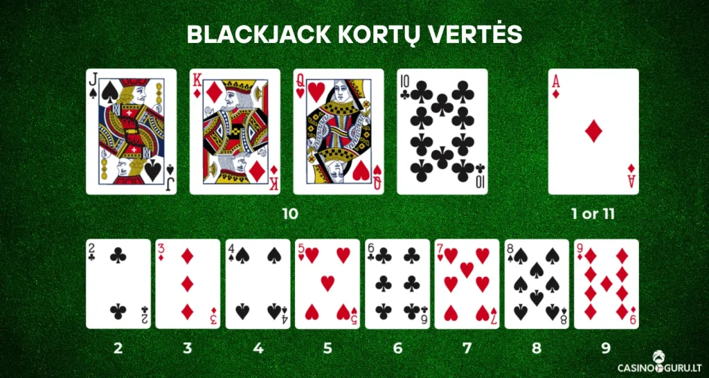 golden-21-blackjack-kortų-vertės