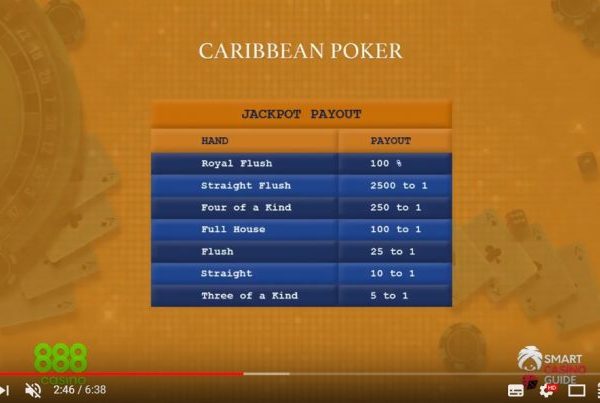 Caribbean Stud Poker - taisyklės ir strategija per 6 min