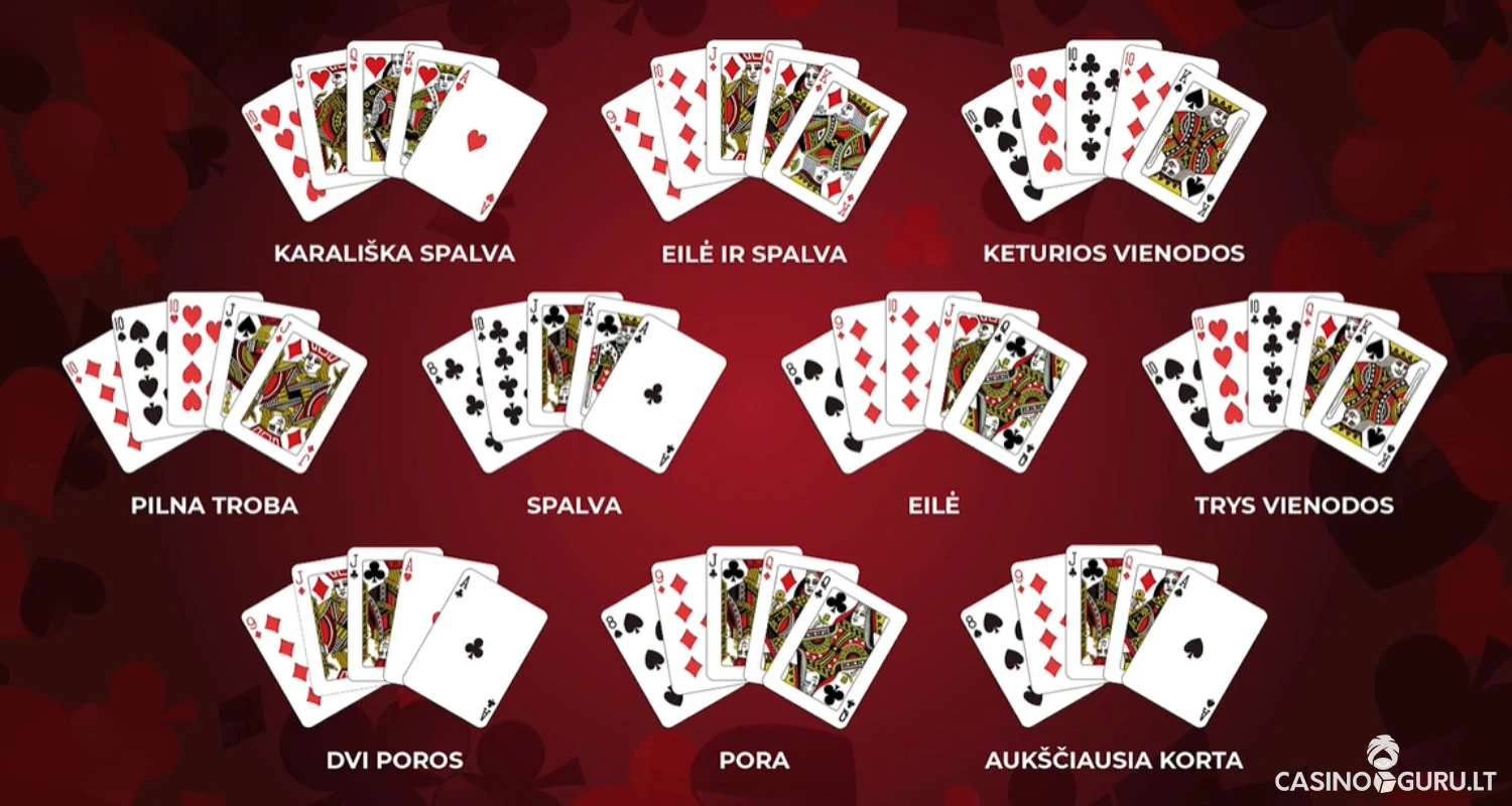 Pokerio rankų kombinacijos pokerio-rankų-kombinacijos