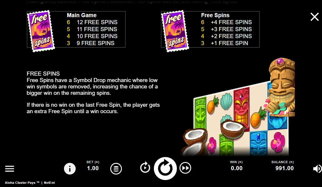 Nemokami sukimai Aloha-bonusų-funkcijos