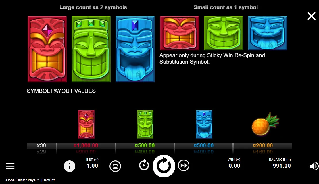 Žaidimo simboliai Aloha-žaidimo-simboliai
