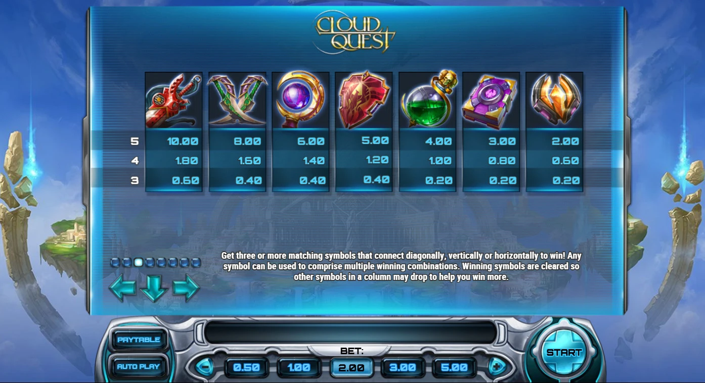 Žaidimo simboliai Cloud-Quest-simboliai