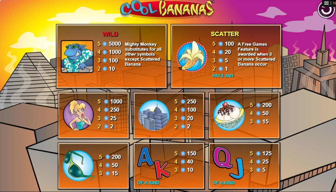 Cool bananas simboliai Cool-bananas-simboliai