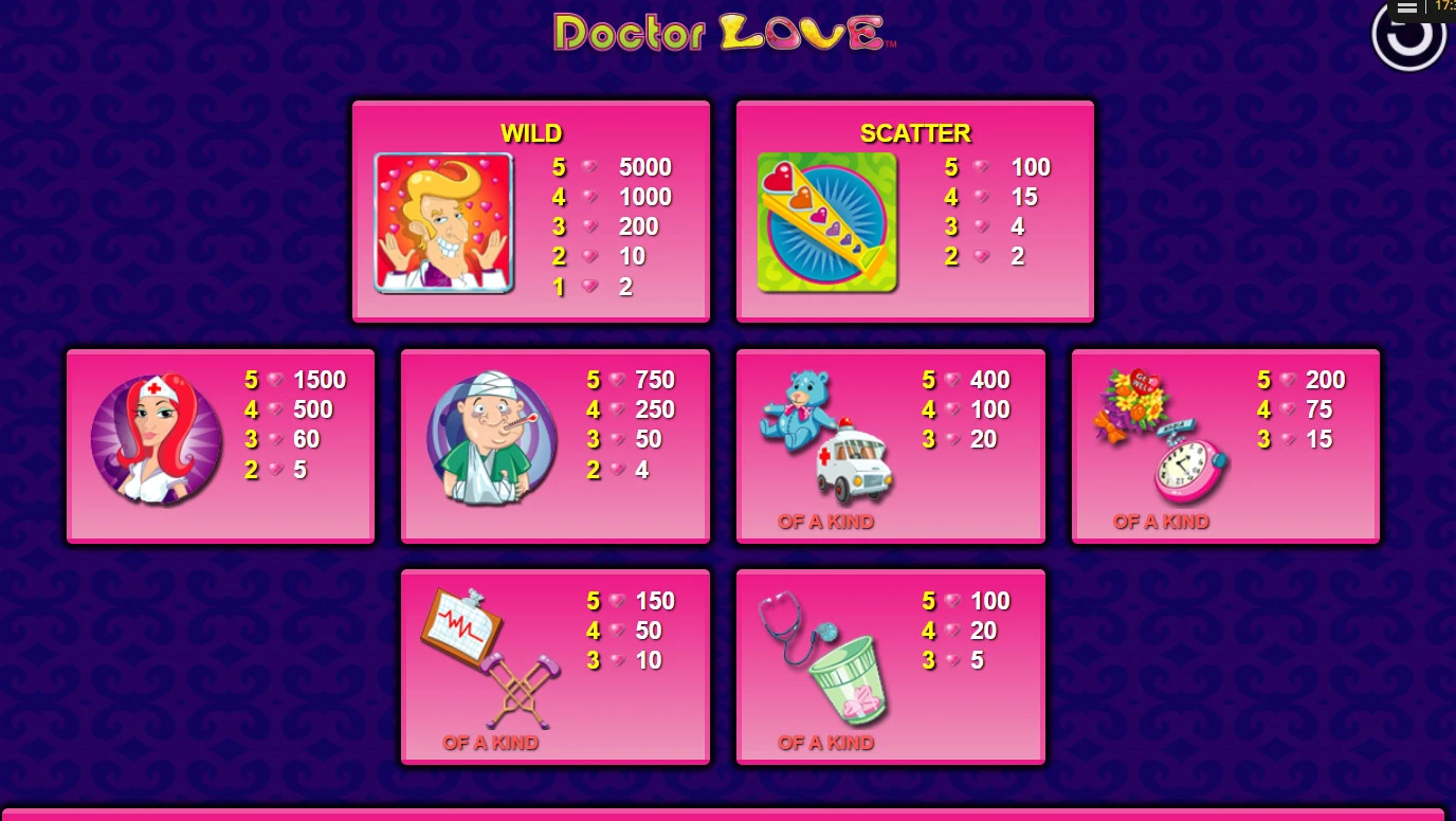 Žaidimo simboliai Doctor-Love-žaidimo-simboliai
