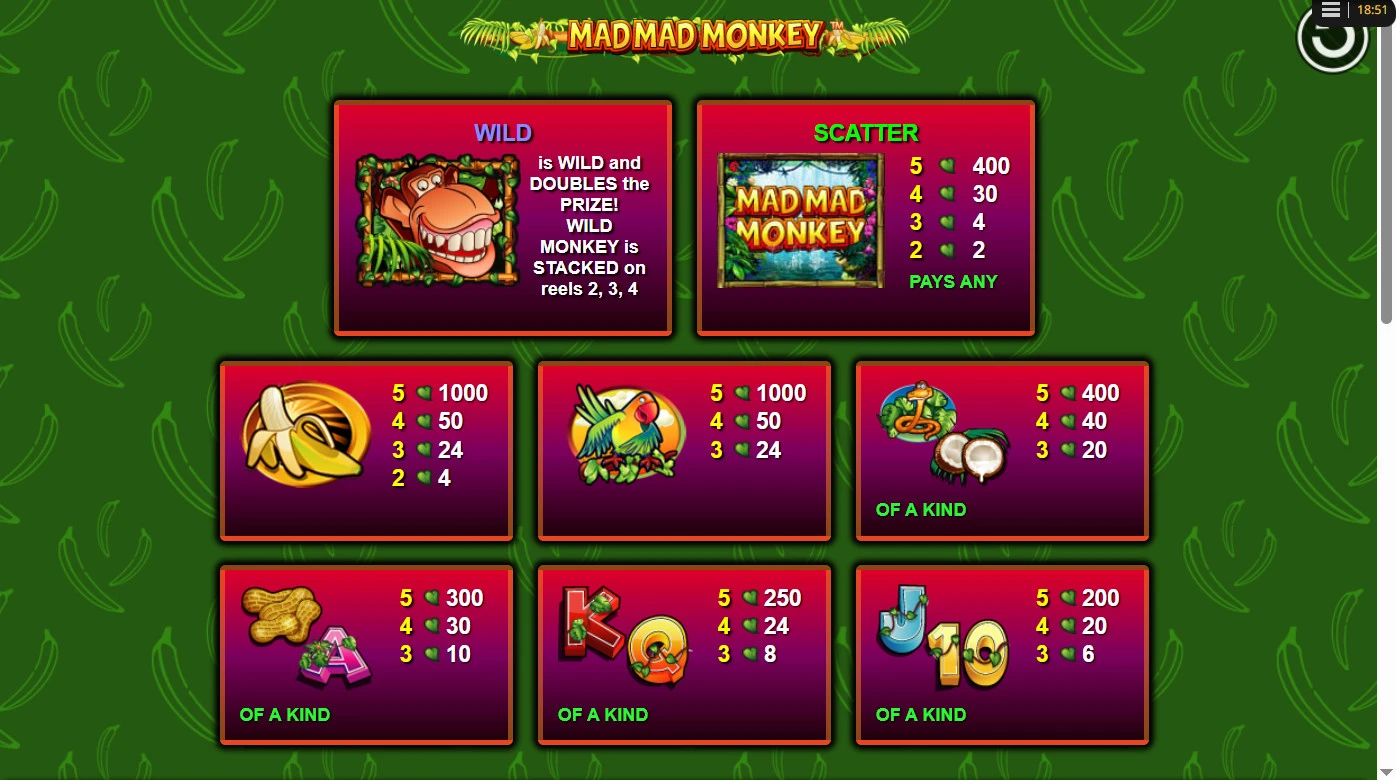 Mad Mad Monkey simboliai Mad-Mad-Monkey-simboliai