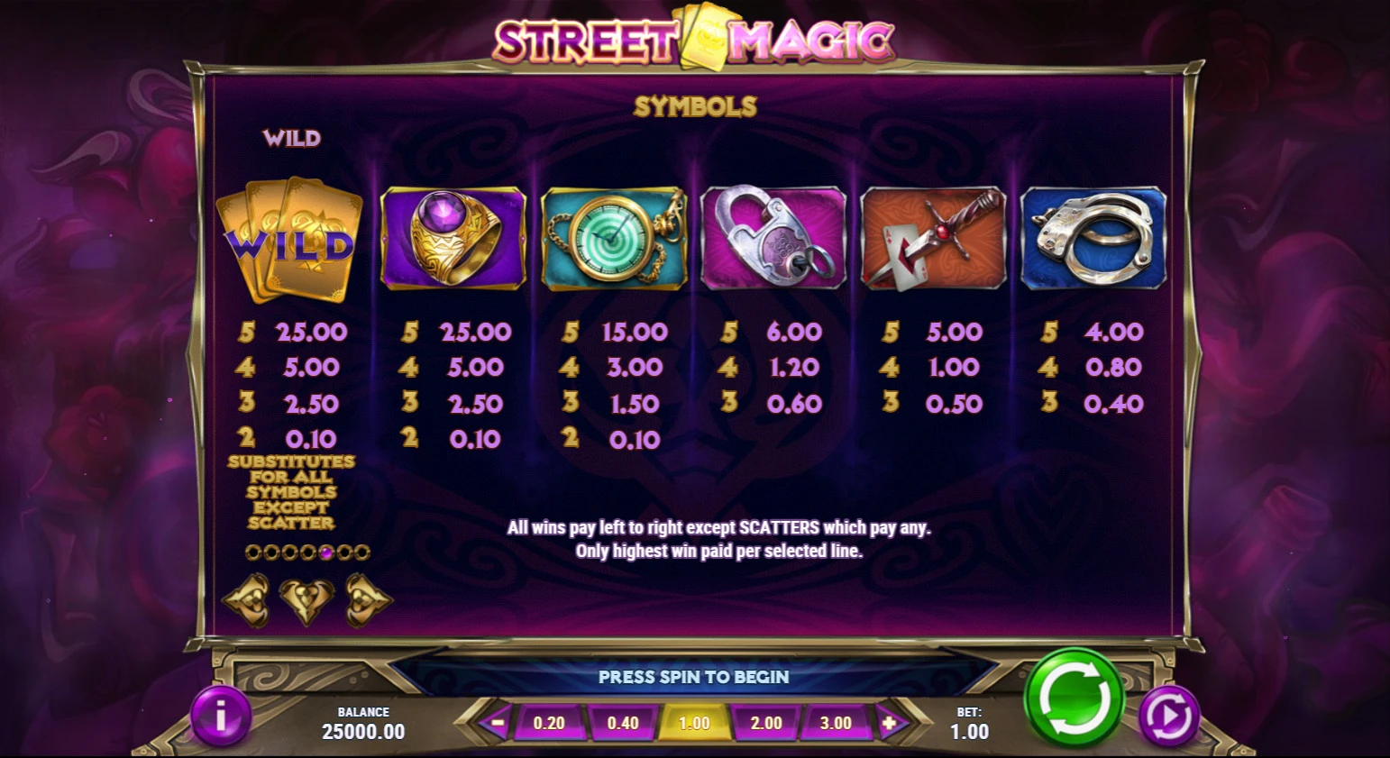 Street Magic simboliai Street-Magic-simboliai
