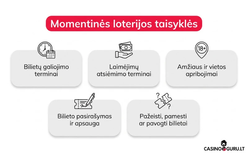 Momentinės loterijos taisyklės momentinė-loterija-internetu
