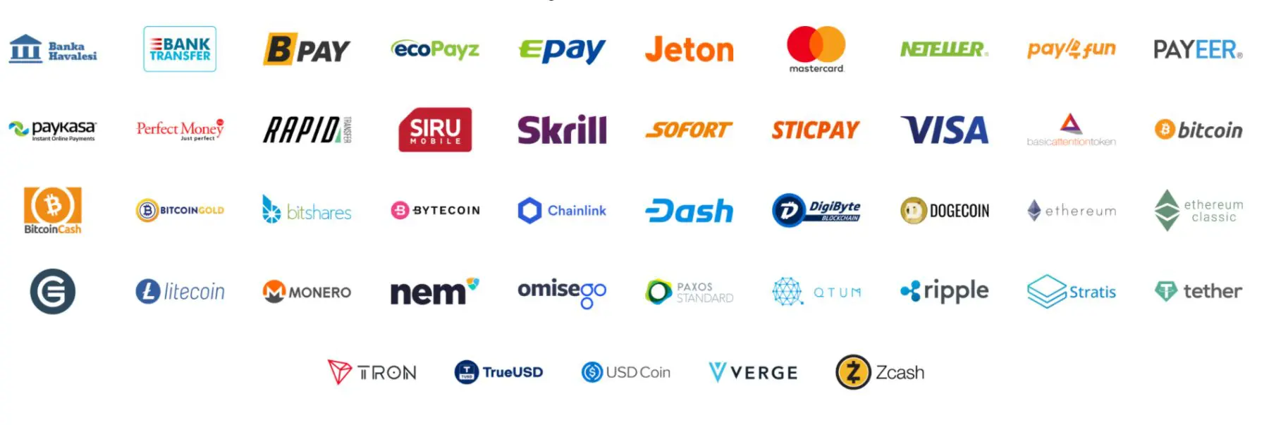 betwinner mokėjimo metodai payments methods visa mastercard skrill neteller nem ripple bitcoin tether