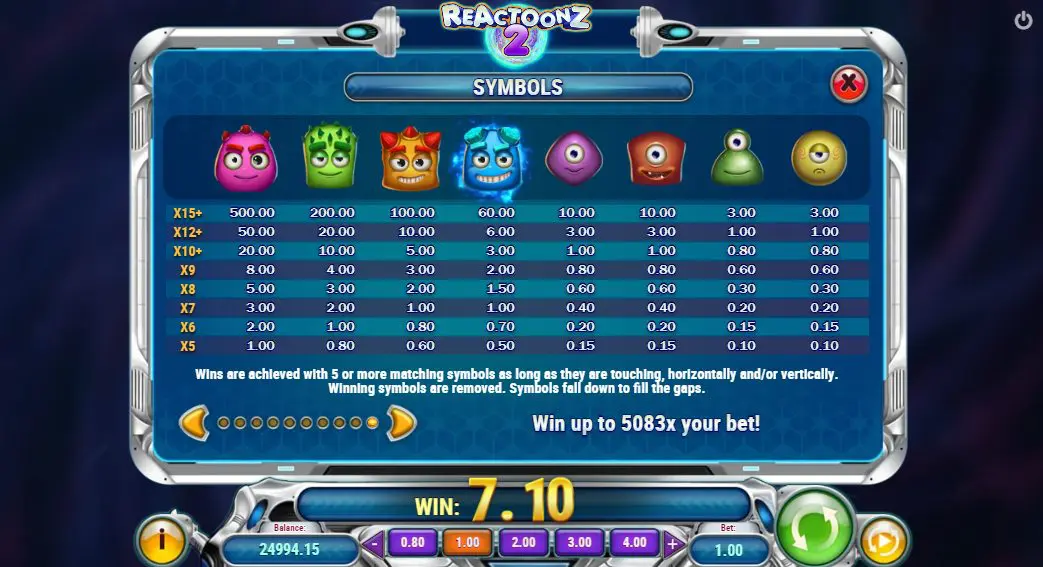 reactoonz 2 simboliai