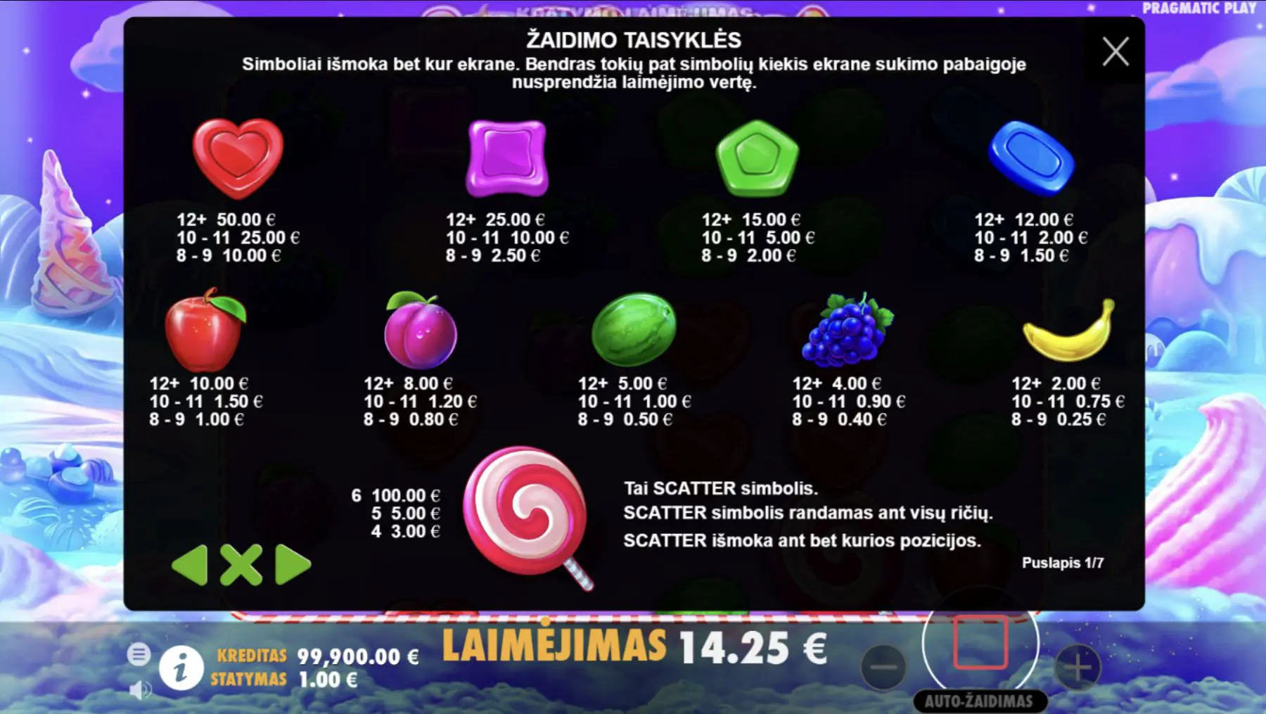 sweet bonanza simboliai širdelė ledinukas obuolys bananas