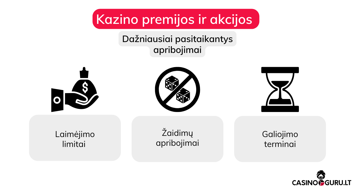 kazino-bonusai-ir-akcijos