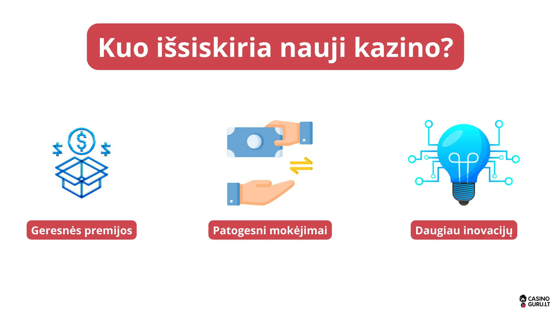 kuo išsiskiria nauji kazino internetu - new online casinos