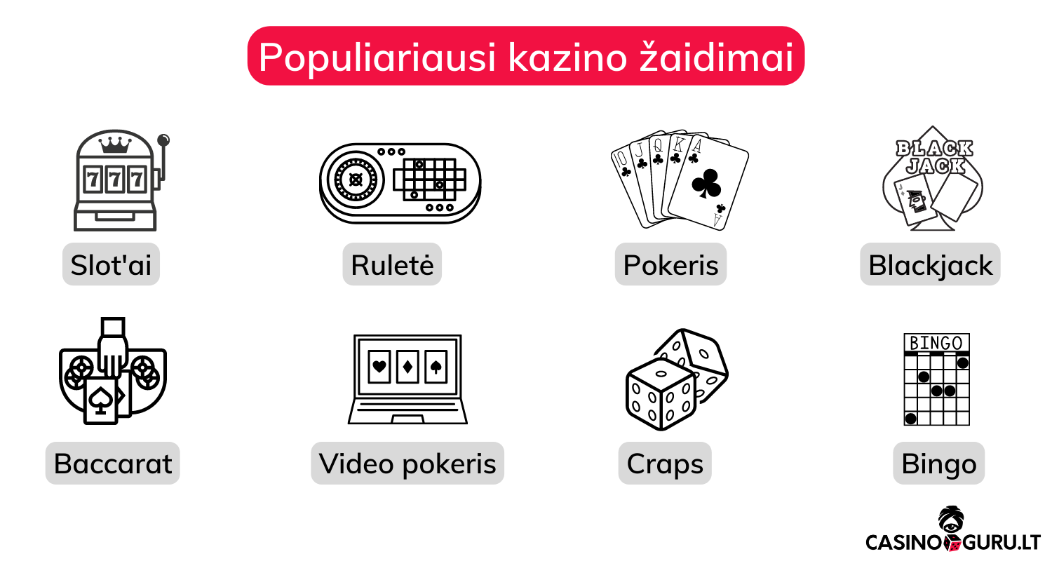 Geriausi kazino žaidimai internete geriausi-kazino-internetu