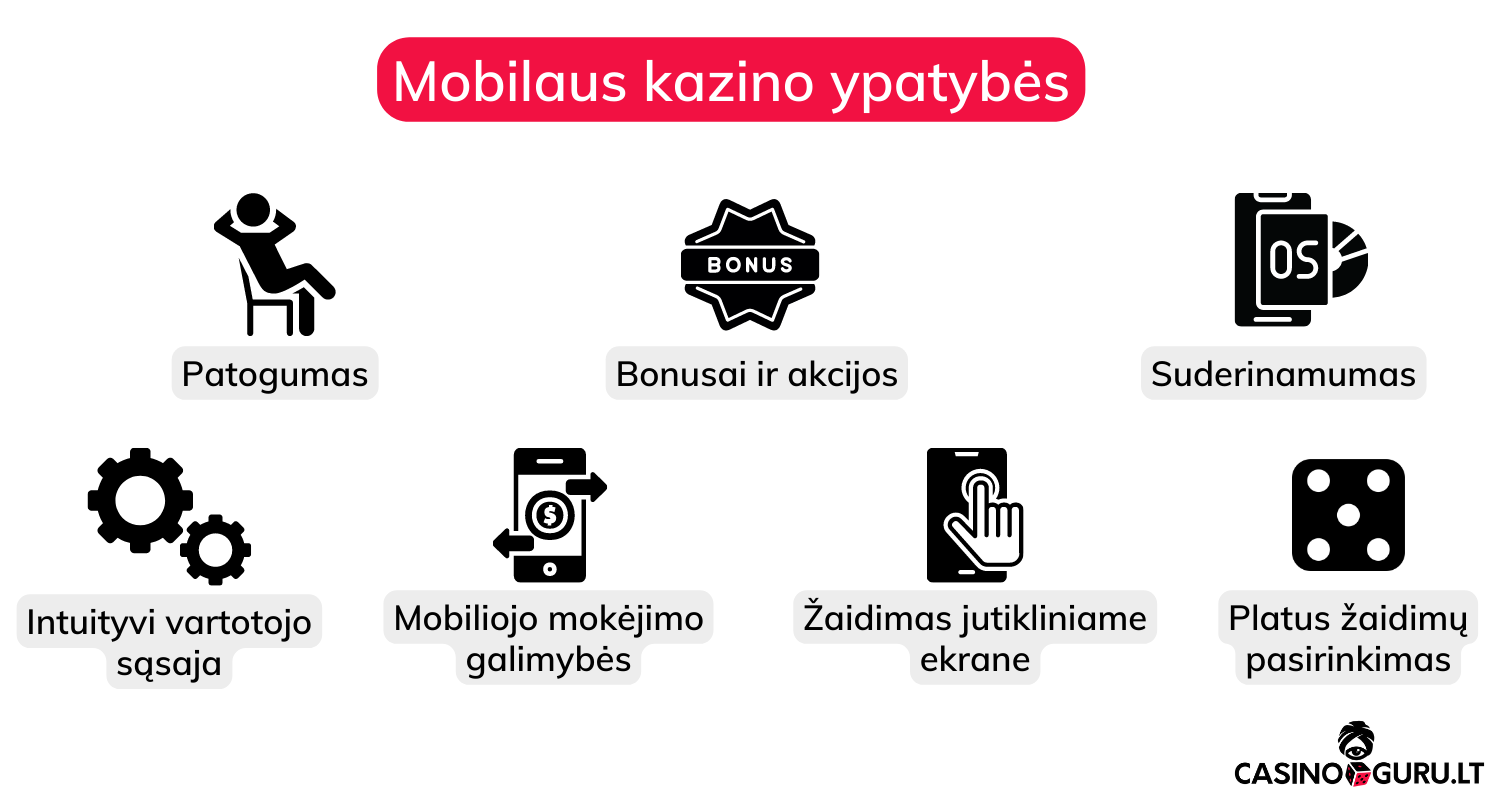 Online kazino telefone mobilus-online-kazino-telefone