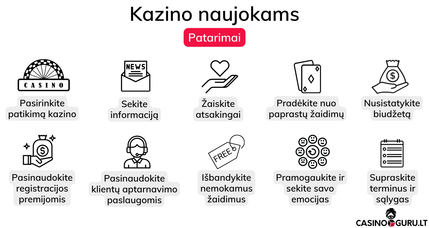 Patarimai-casino-online-naujokams