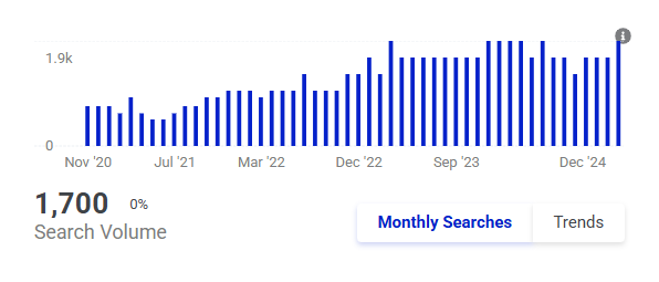 Raktažodis-casino-online-Lietuvoje