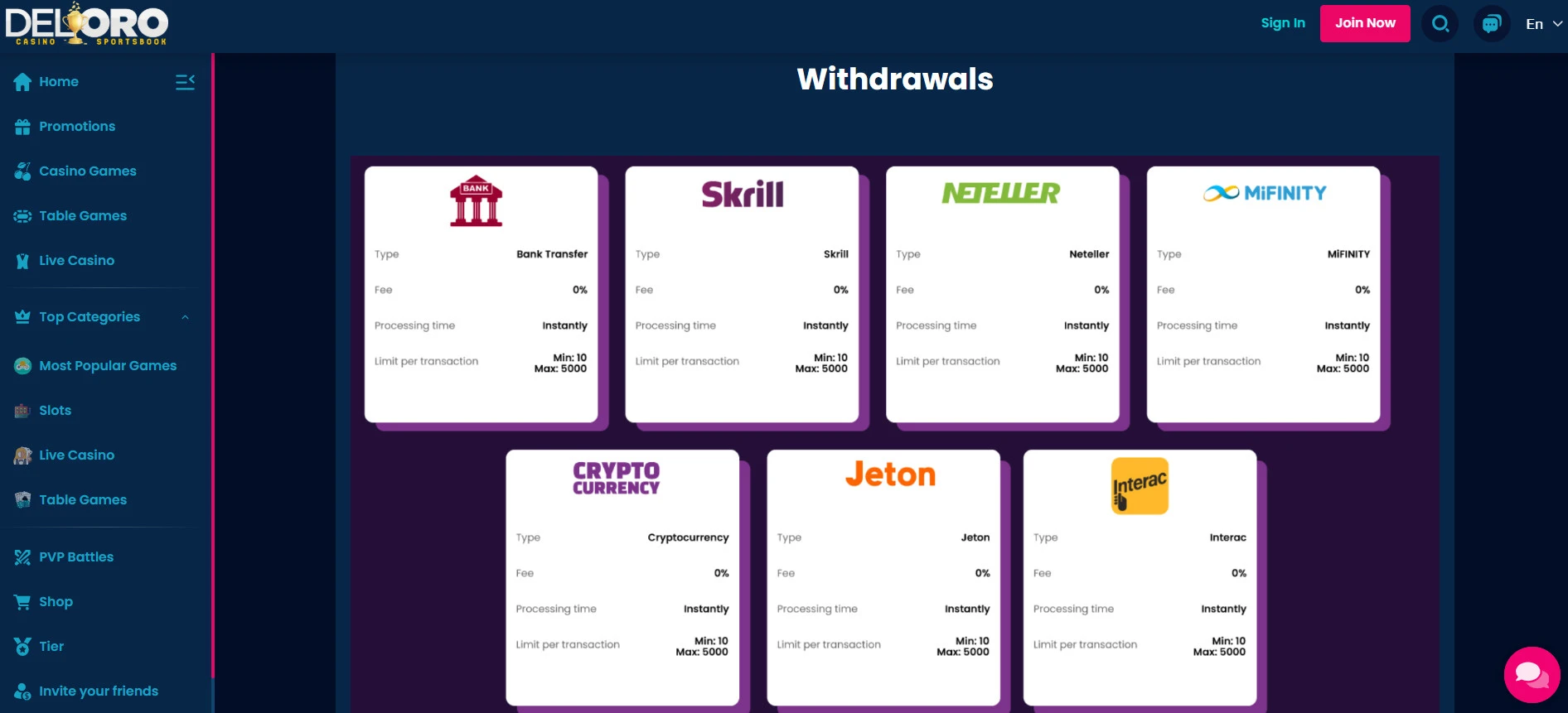 Kazino išmokėjimai Del-Oro-mokejimai