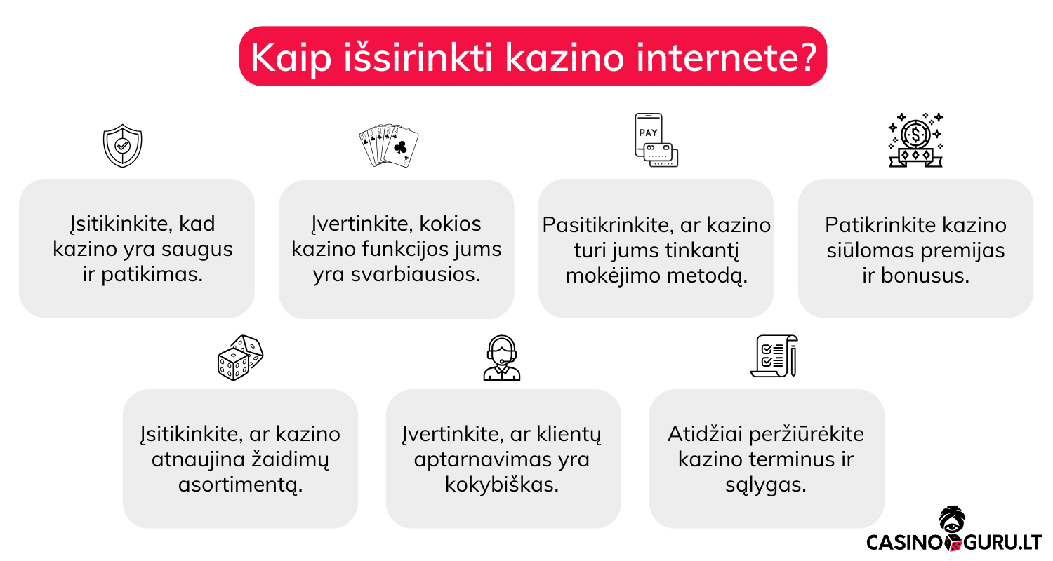 kaip-i&scaron;sirinkti-kazino-internete