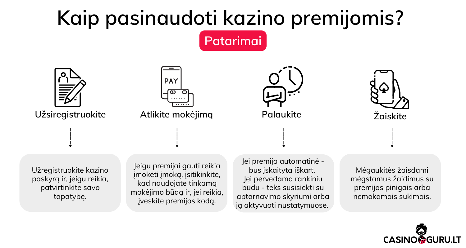 kaip-pasinaudoti-kazino-premijomis