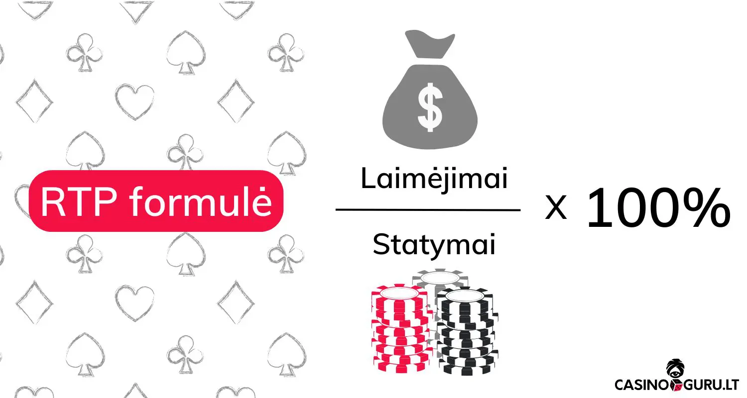 Kas yra RTP kas-yra-rtp