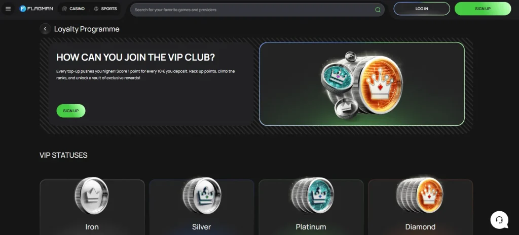 kazino-vip-lojalumo-programa