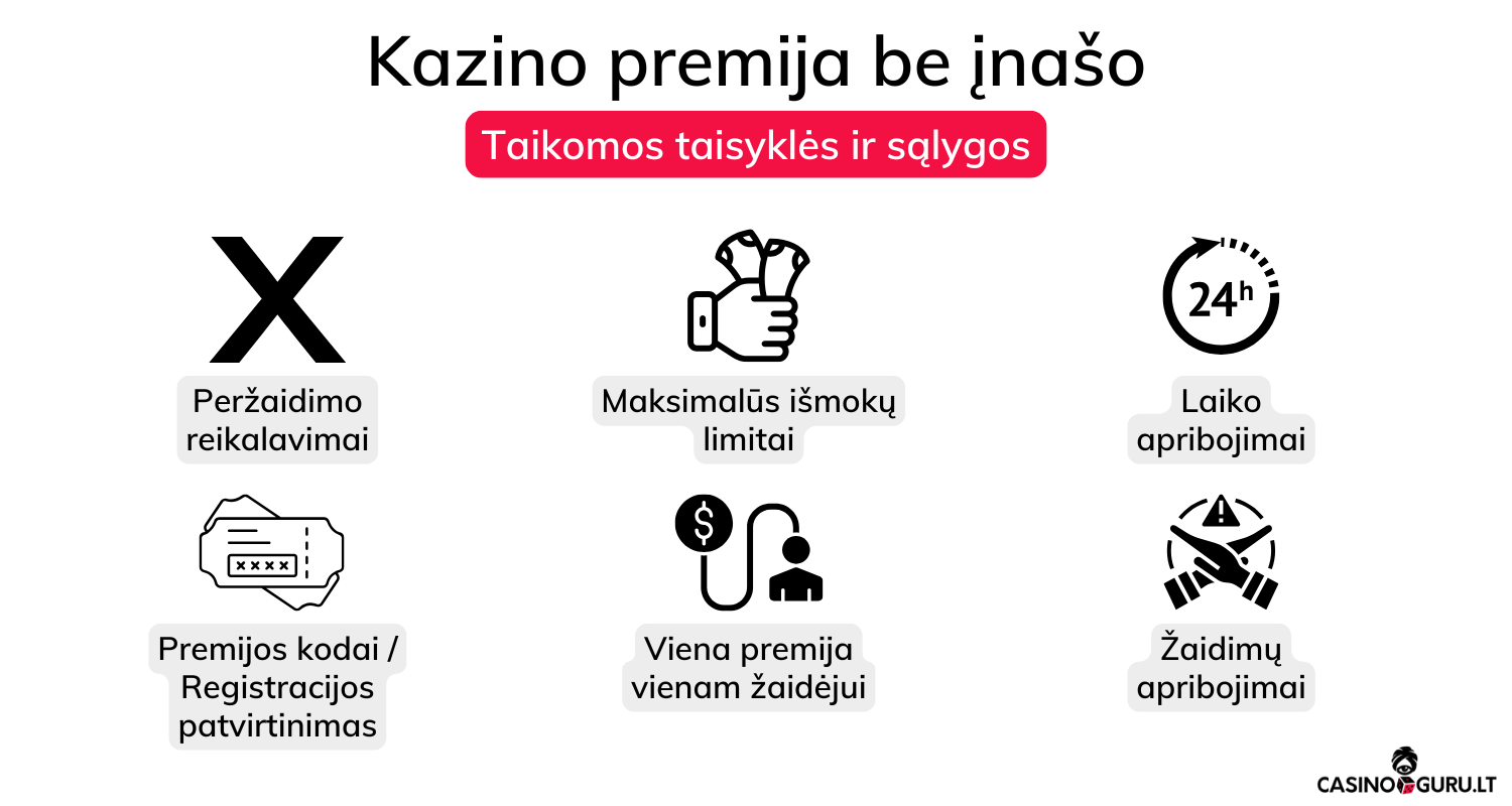 kazino-bonusai-už-registraciją-be-indelio