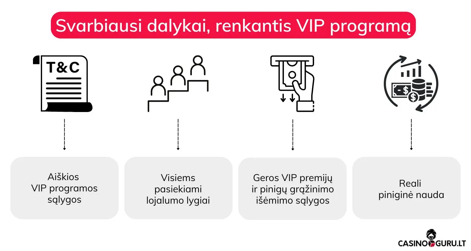 gera-kazino-vip-programa