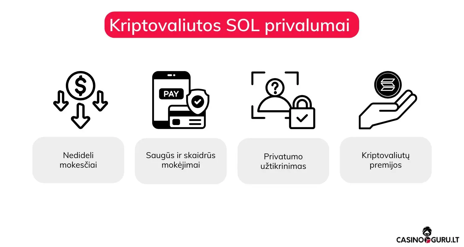 kriptovaliutos-sol-privalumai-kazino