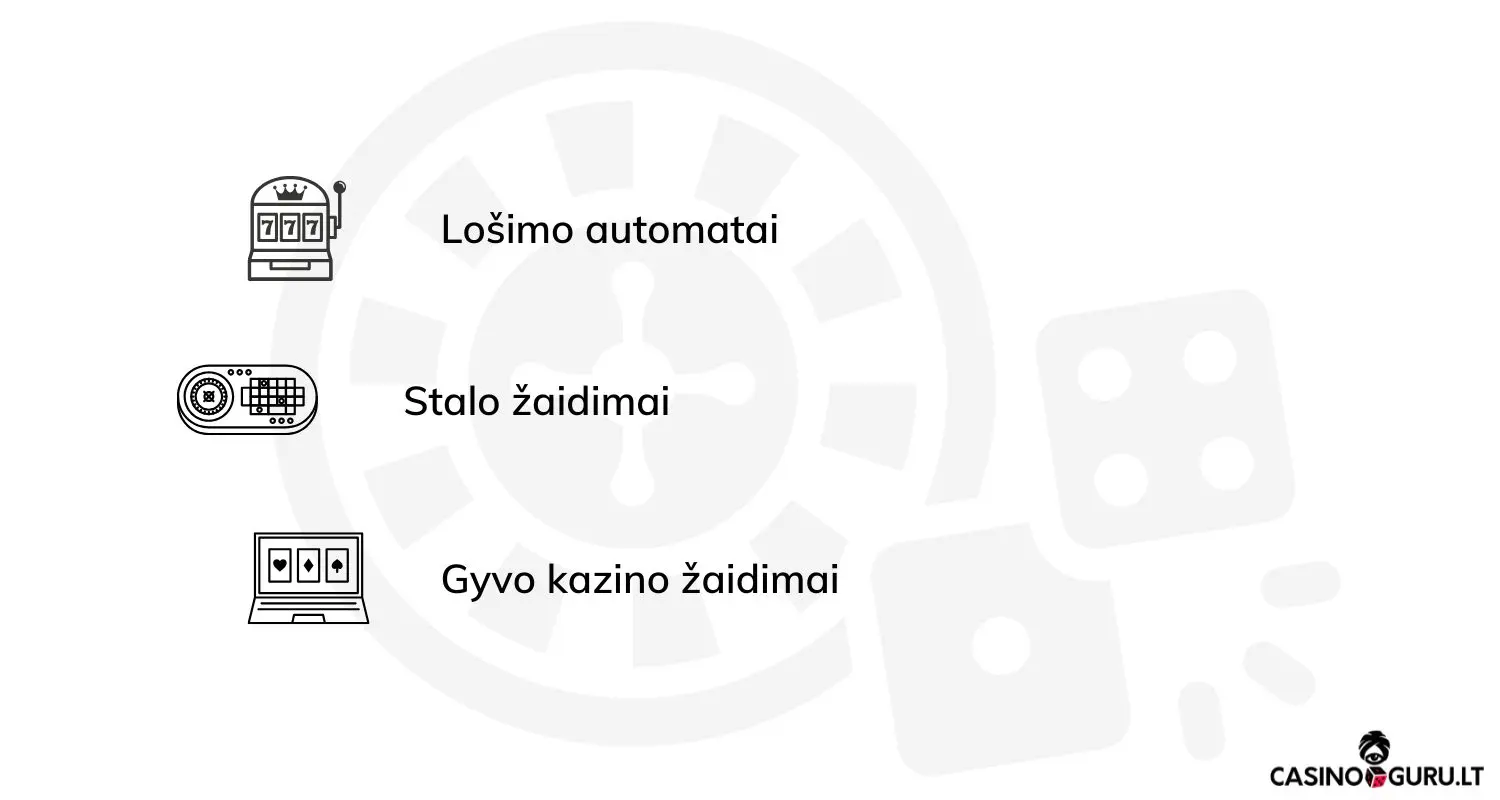 usdc-kazino-žaidimai