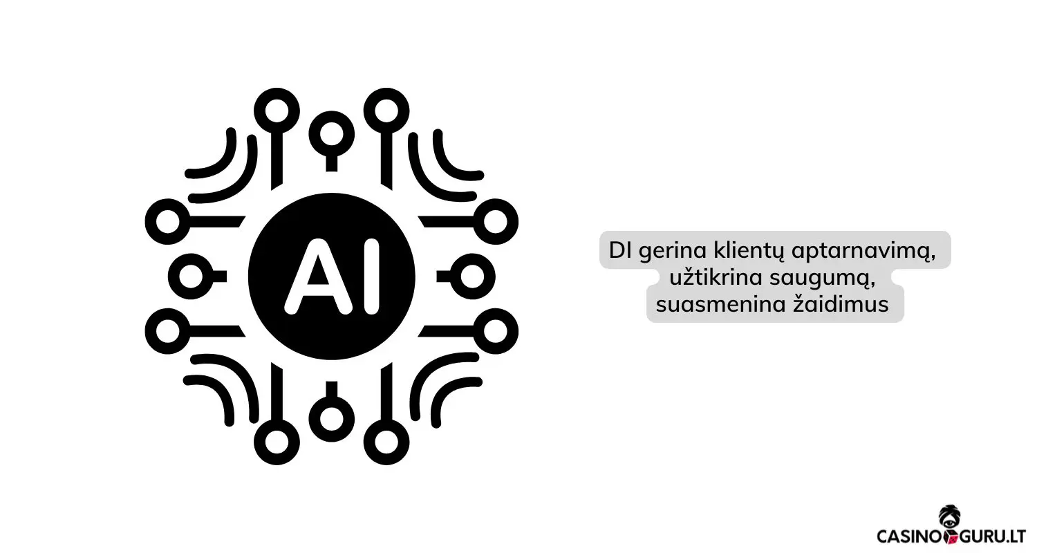 dirbtinis-intelektas-internetiniuose-kazino