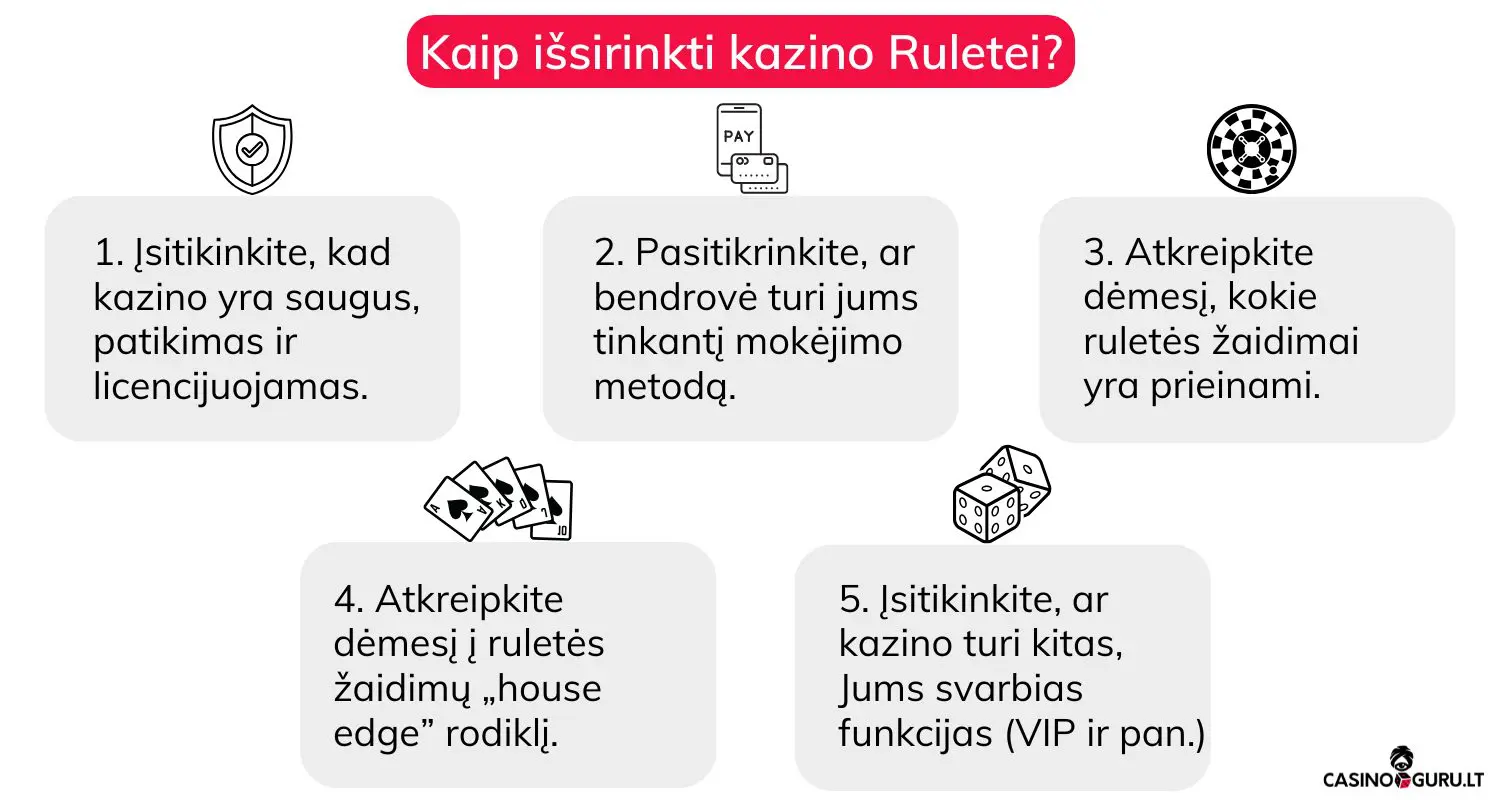 Kaip išsirinkti Roulette online kazino kaip-issirinkti-roulette-online-kazino