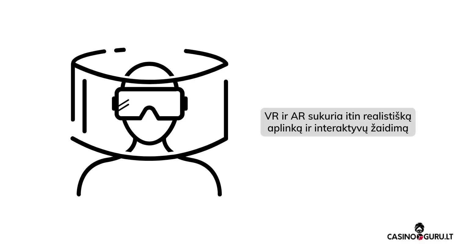 virtuali-ir-papildyta-realybe-internetiniuose-kazino