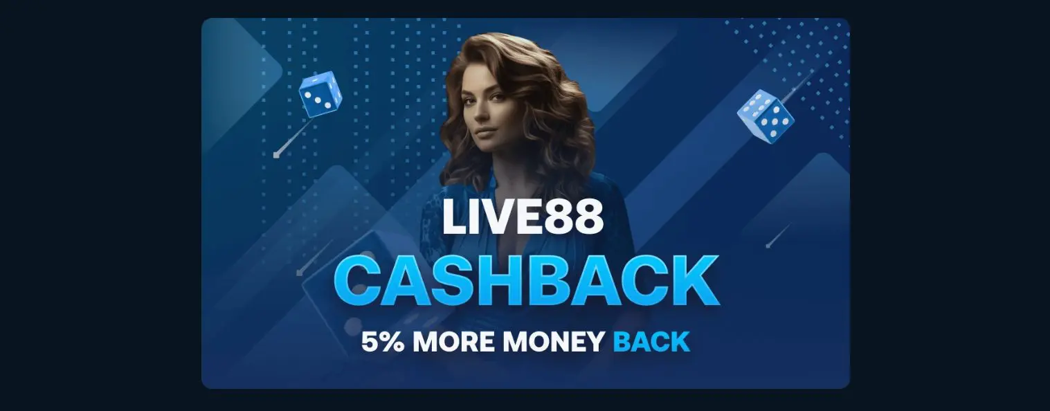 Papildomas pinigų grąžinimas live88-pinigu-grazinimas