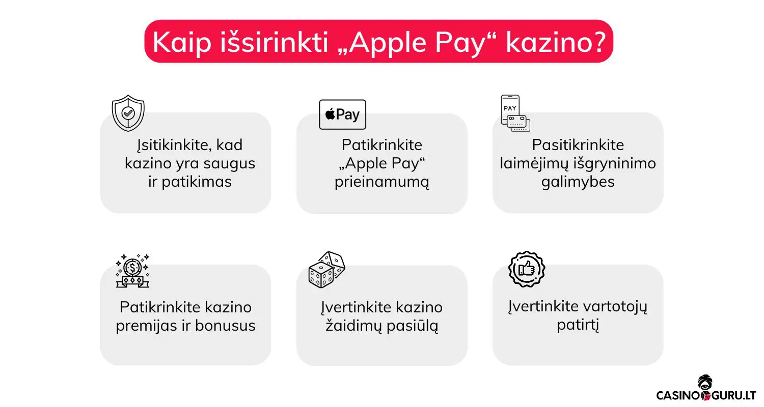 Geriausi „Apple Pay“ kazino geriausi-apple-pay-kazino
