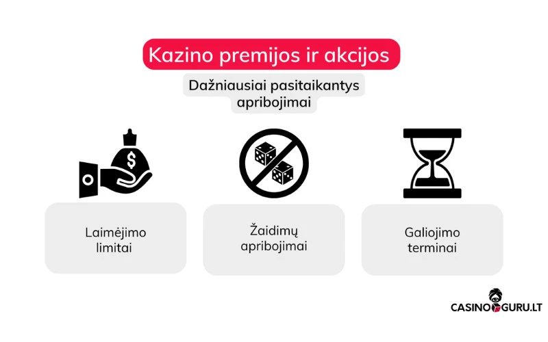 Kazino premijos ir akcijos kazino-premijos-ir-akcijos