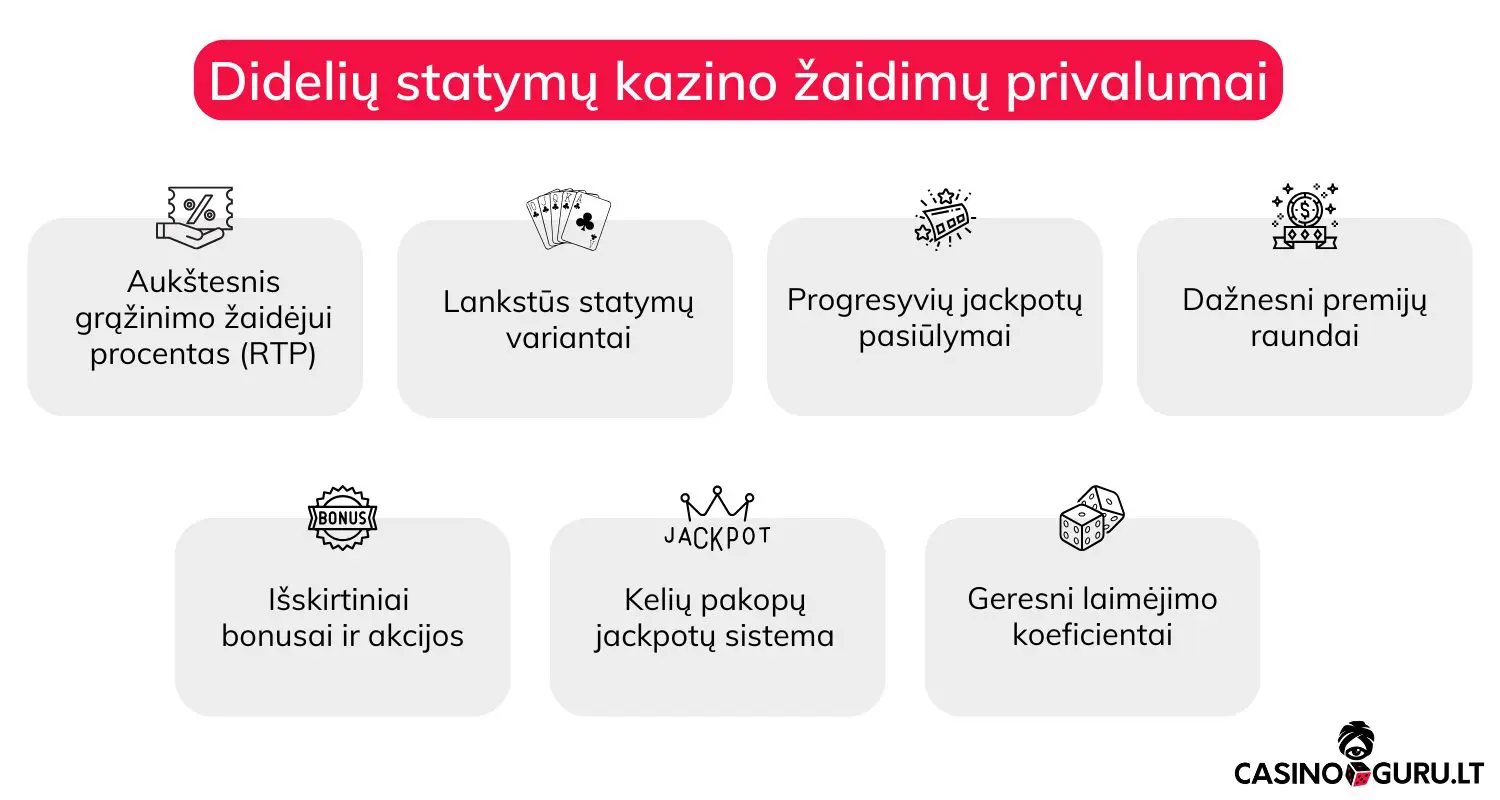 Aukštų statymų kazino žaidimų privalumai aukštu-statymu-kazino-zaidimai