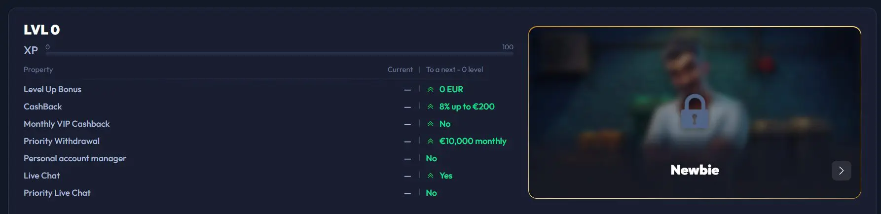 VIP klubas kazino-vip-klubas