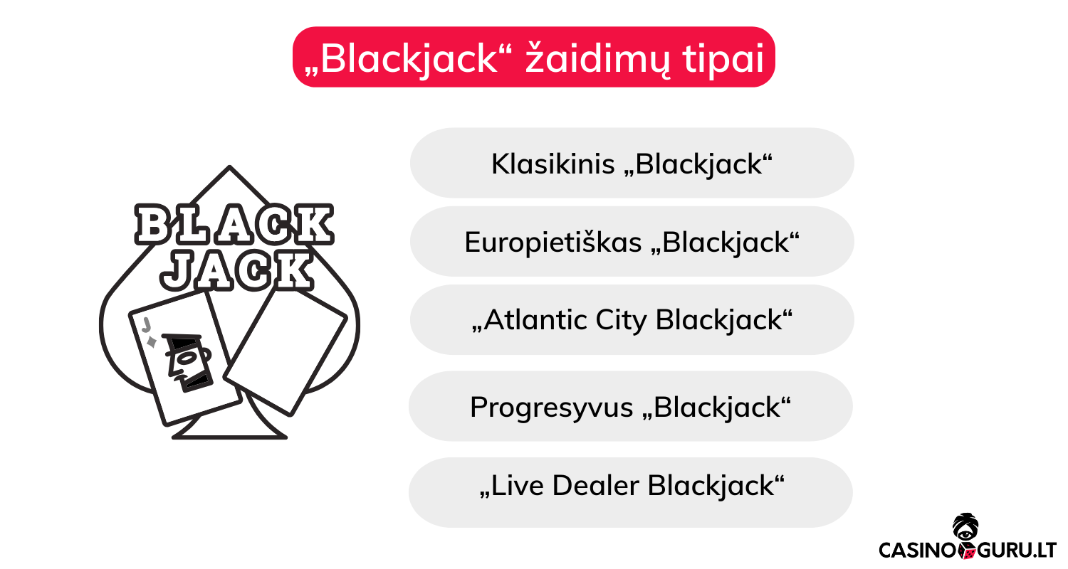 „Blackjack“ žaidimų tipai blackjack-kazino-zaidimai