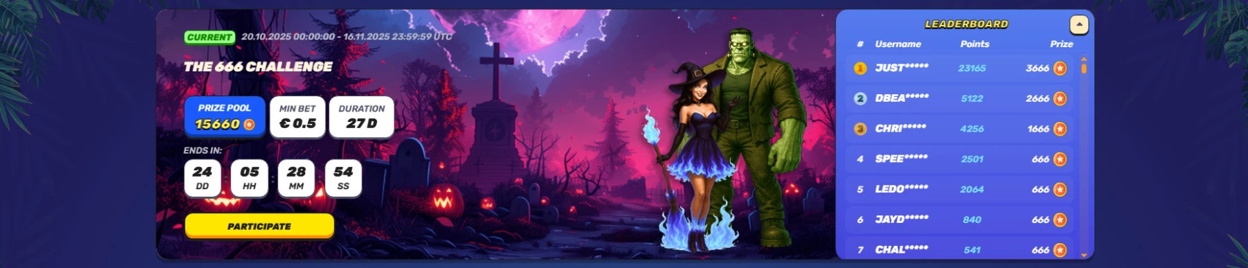 The 666 Challenge the-666-challenge-helovino-turnyras