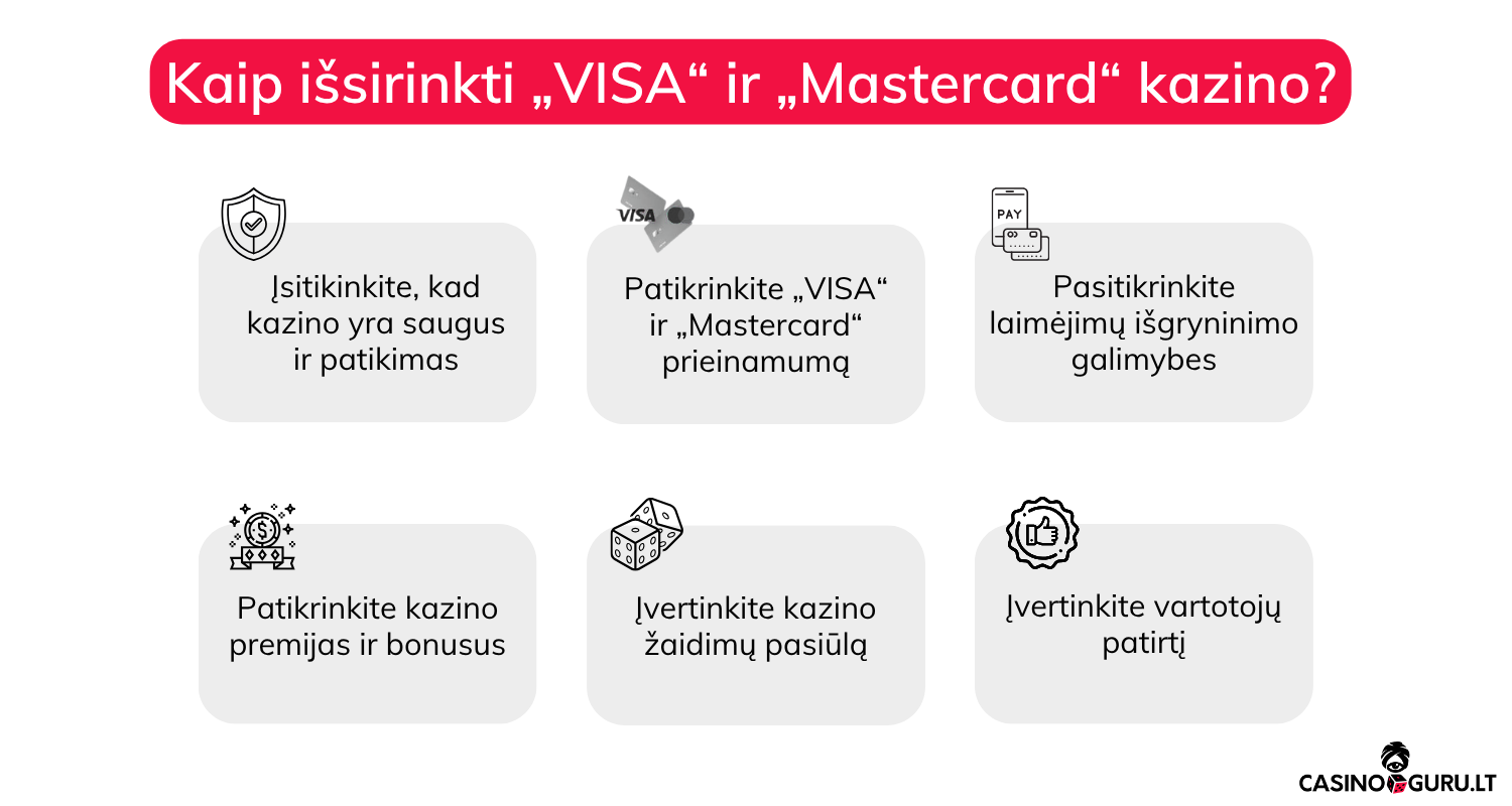 Kaip pasirinkti „VISA“ ir „Mastercard“ kazino? visa-mastercard-online-kazino