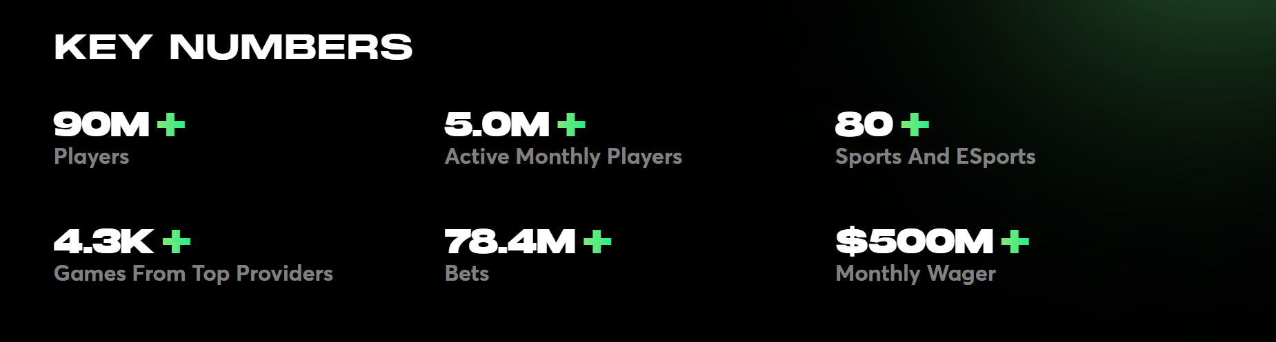 BC.Game BC.GAME-kripto-kazino