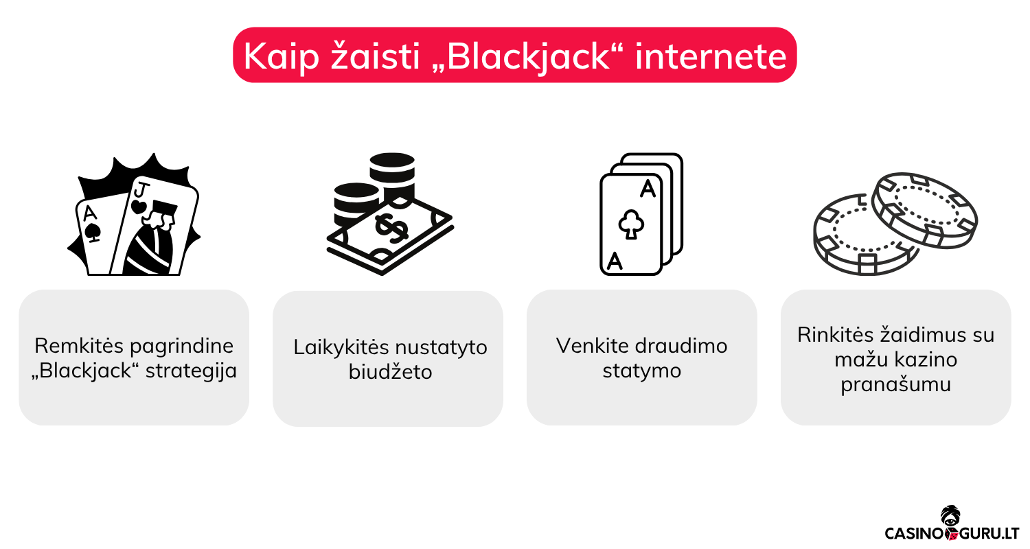 Blackjack online blackjack-online