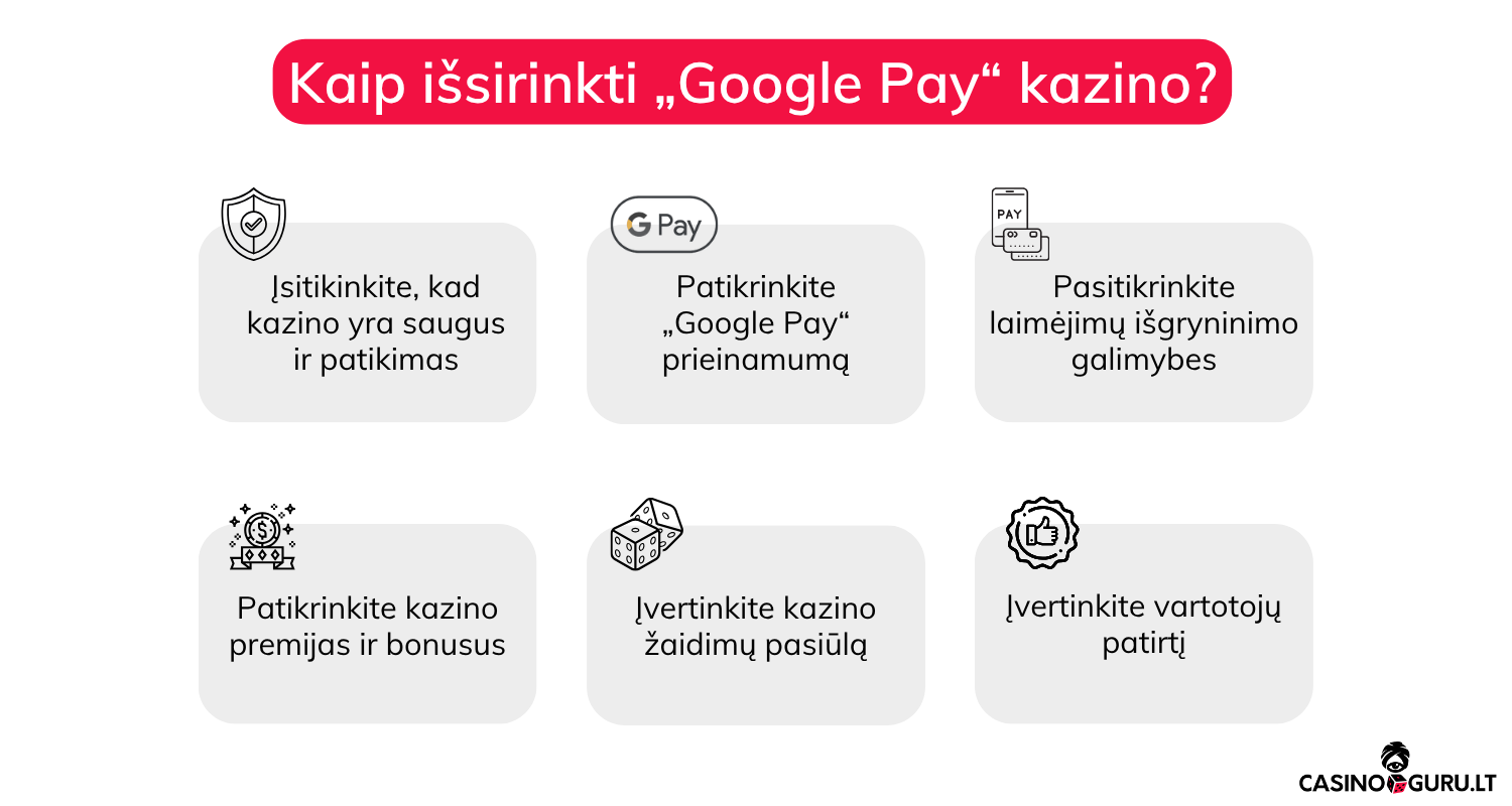 Geriausi Google Pay kazino geriausi-google-pay-kazino