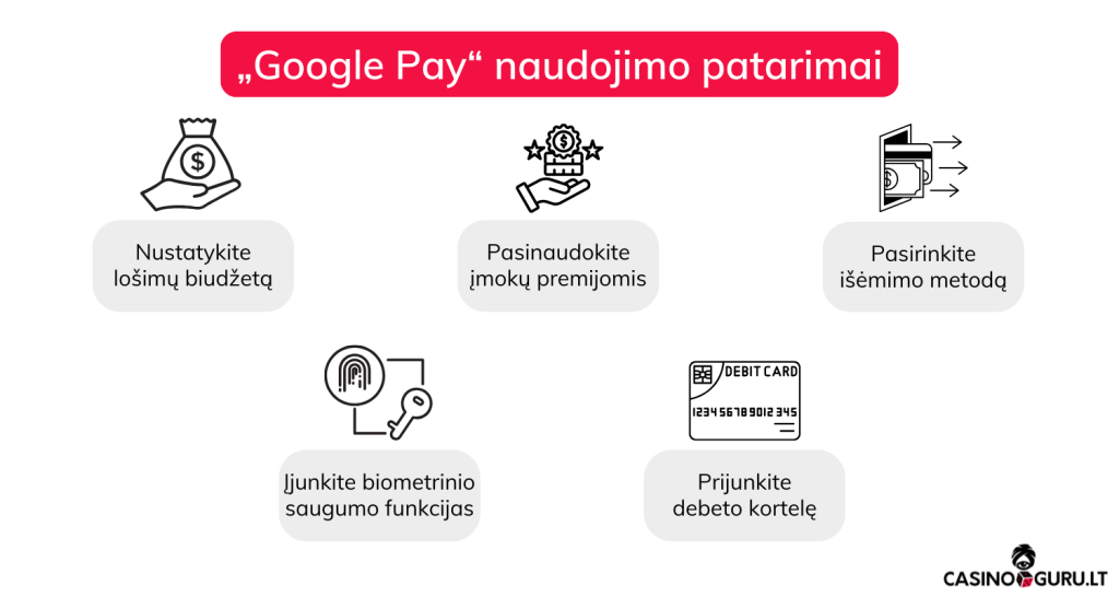 „Google Pay“ internetiniuose kazino google-pay-internetiniuose-kazino