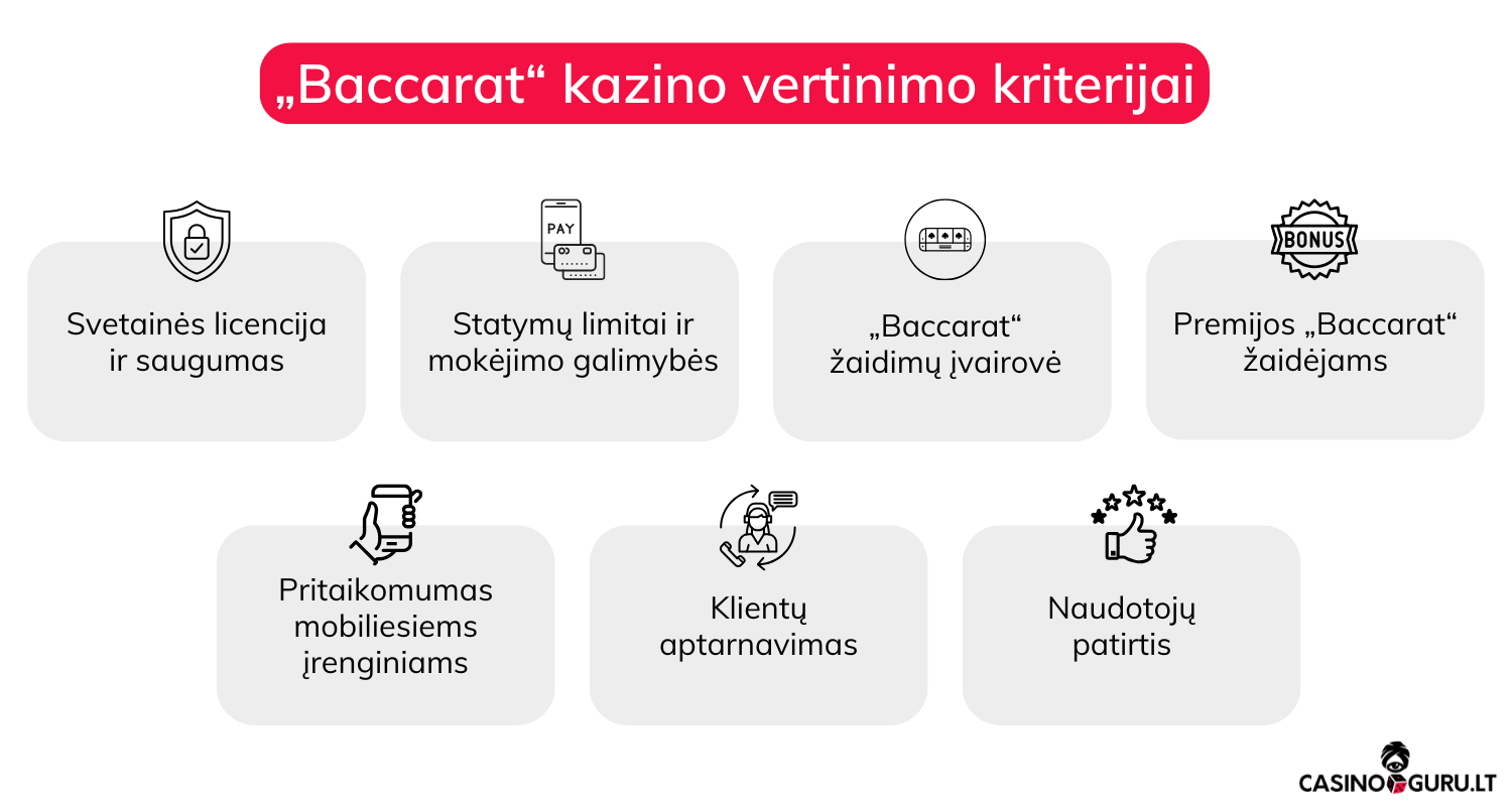 Internetiniai „Baccarat“ kazino internetiniai-baccarat-kazino