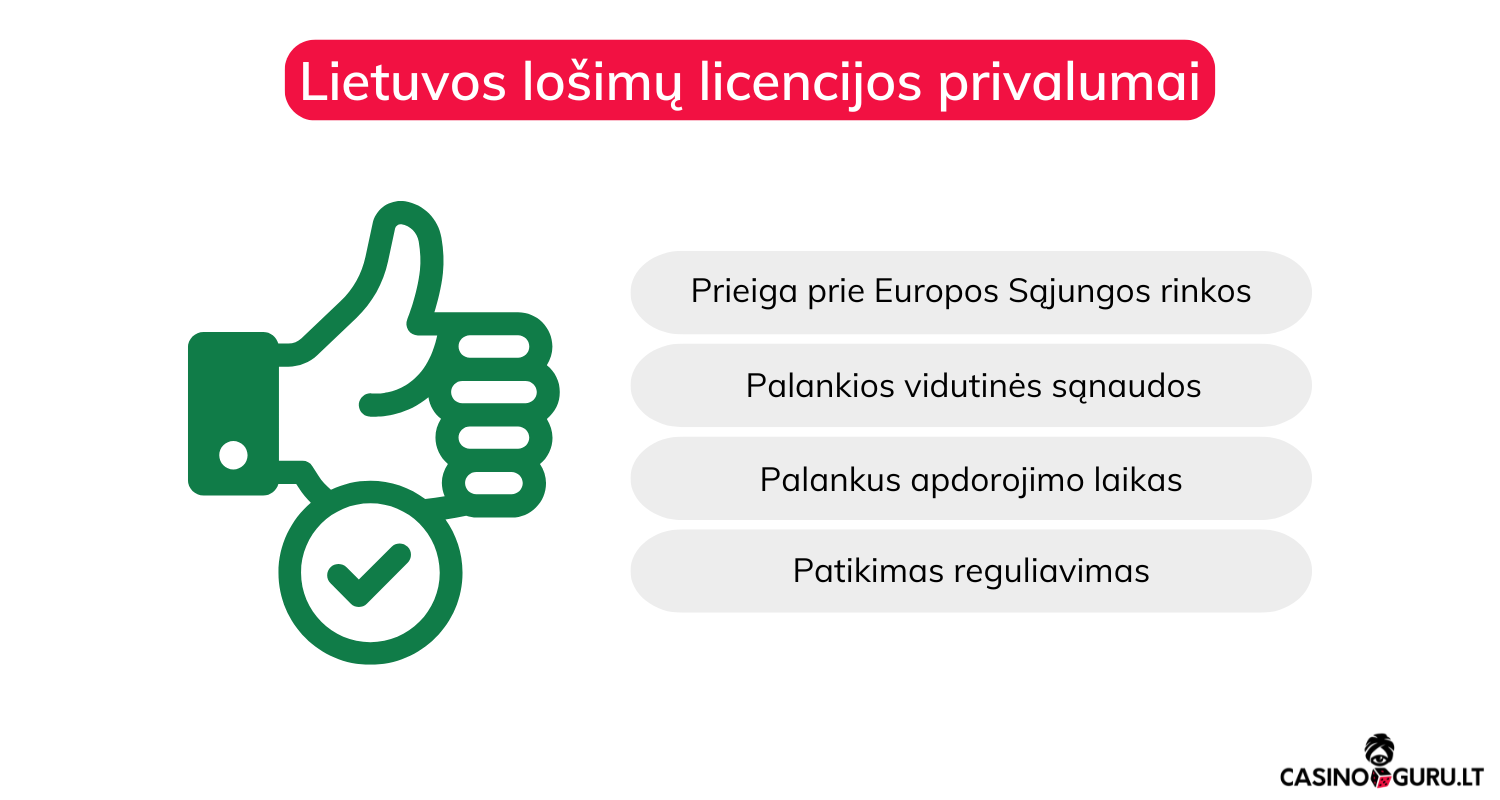 lietuvos-kazino-licencija